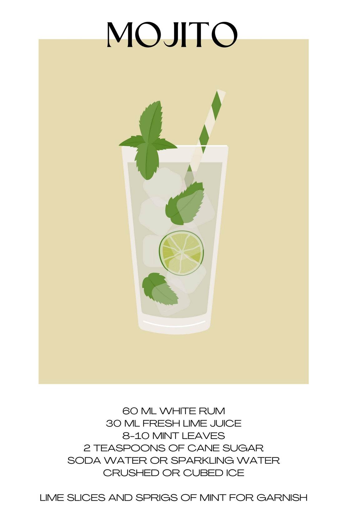 Mojito Drink Wall Art - beink online art store