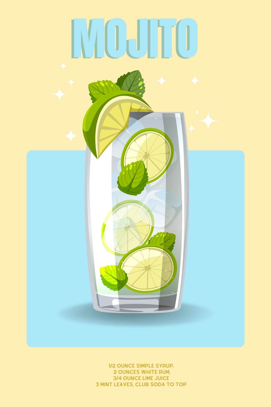 Mojito Cocktail Wll Art - beink online art store