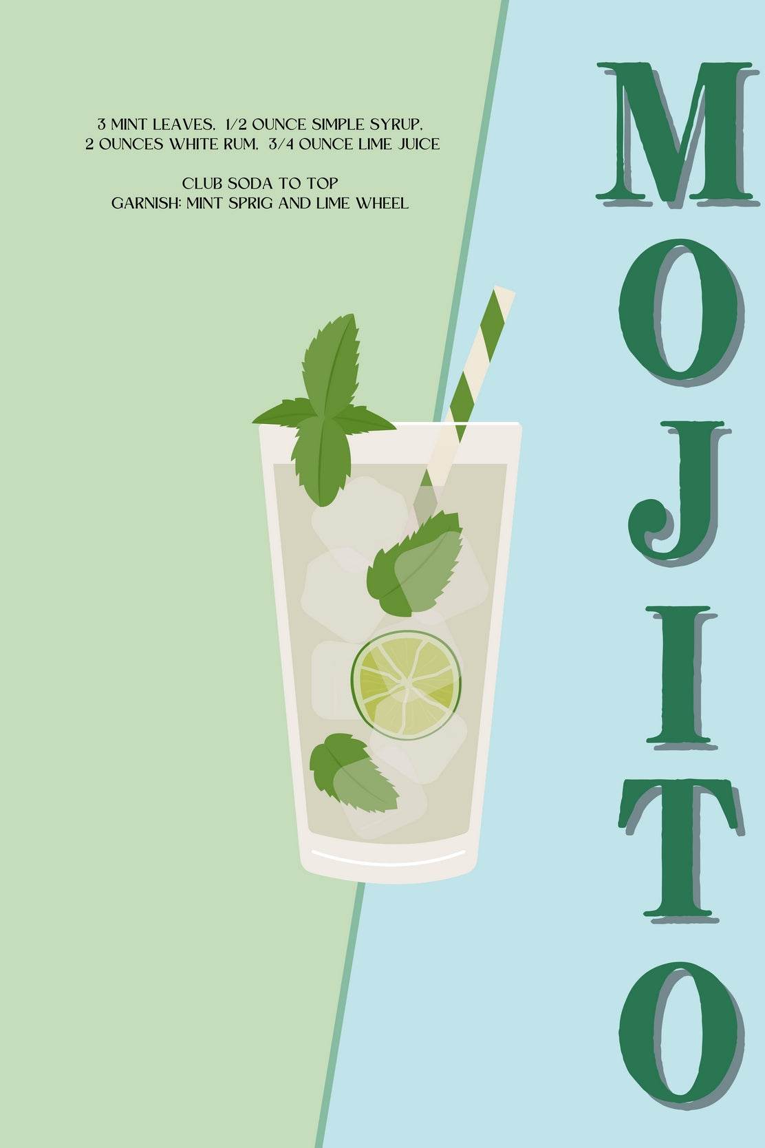 Mojito Cocktail With Ice Wall Art - beink online art store