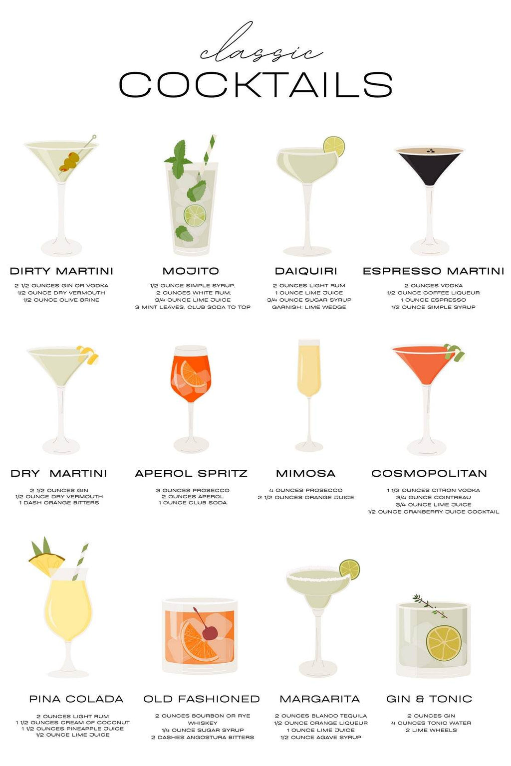 Cocktails List Wall Art - beink online art store
