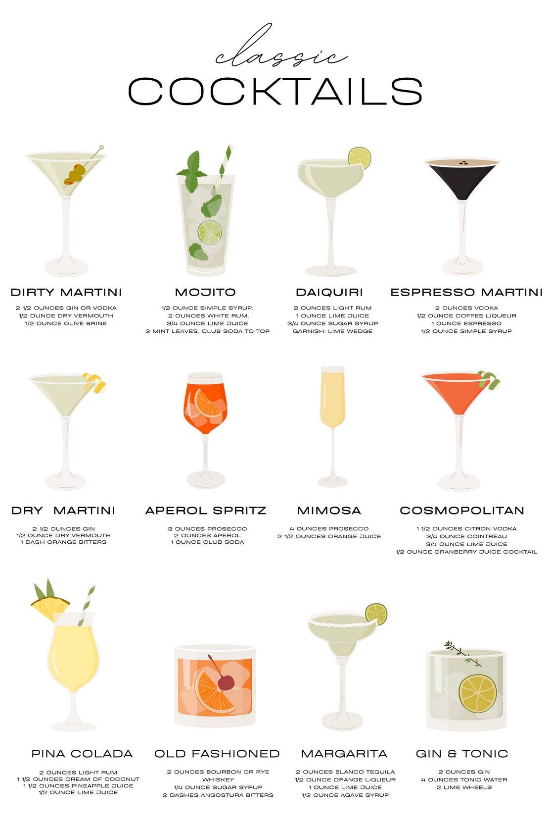 Cocktails List Wall Art - beink online art store
