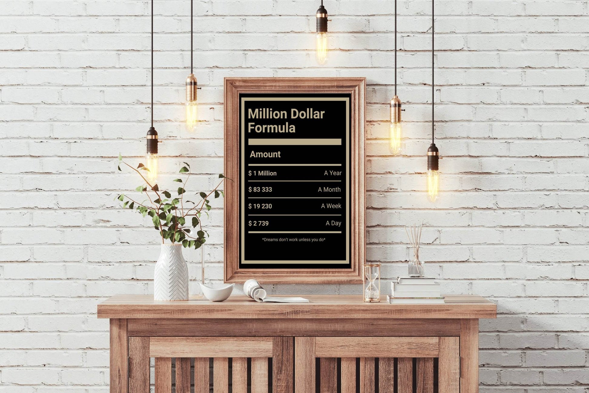 Million Dollar Formula Wall Art - beink online art store