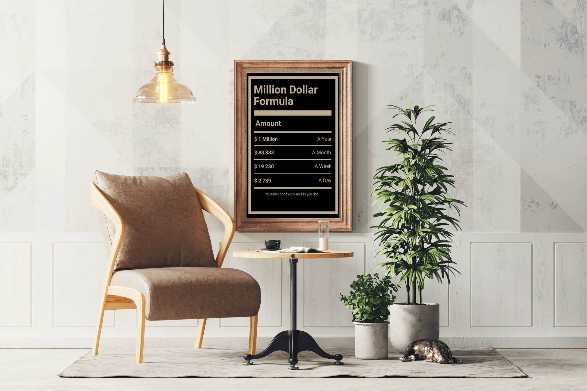 Million Dollar Formula Wall Art - beink online art store