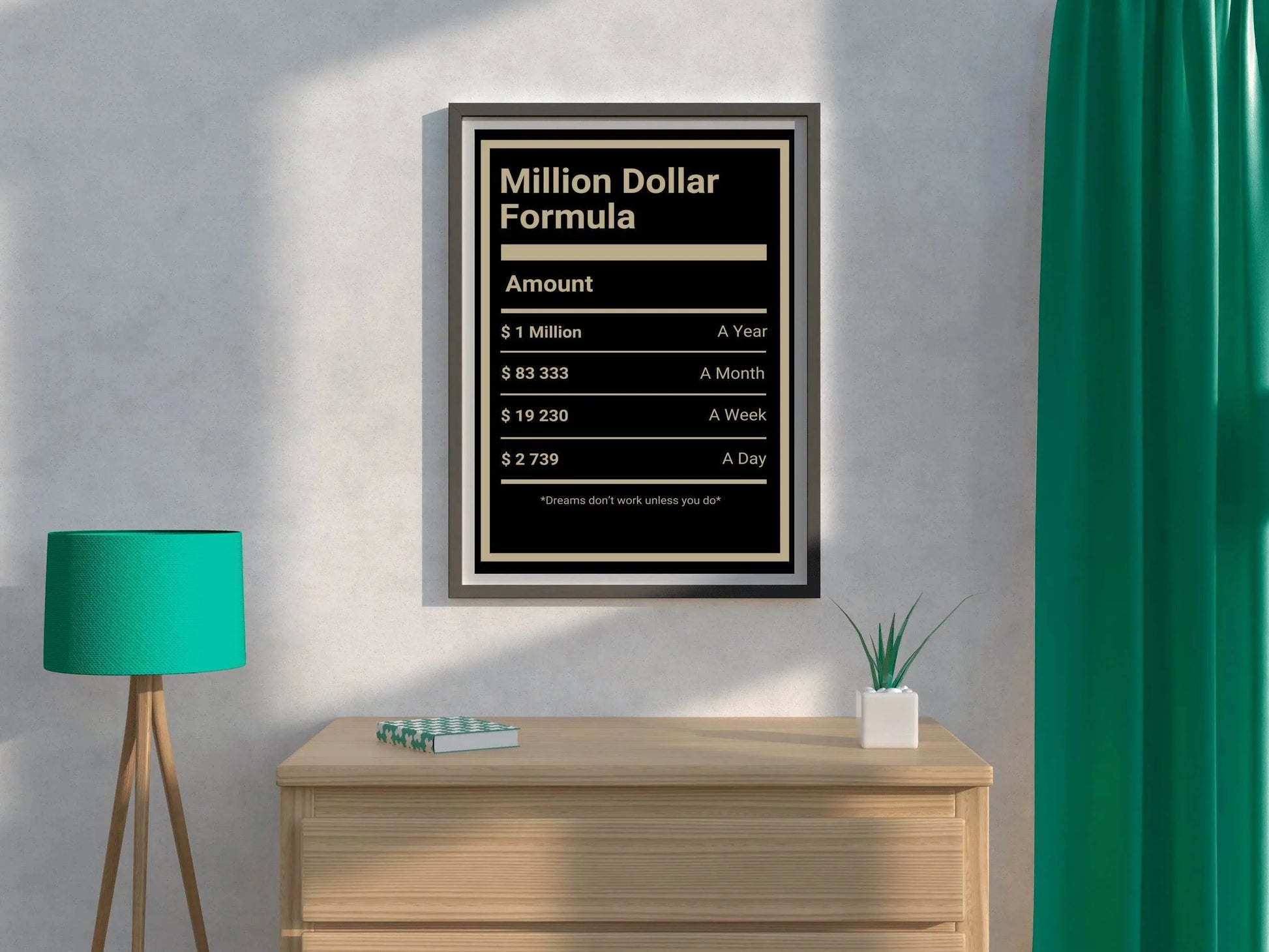 Million Dollar Formula Wall Art - beink online art store