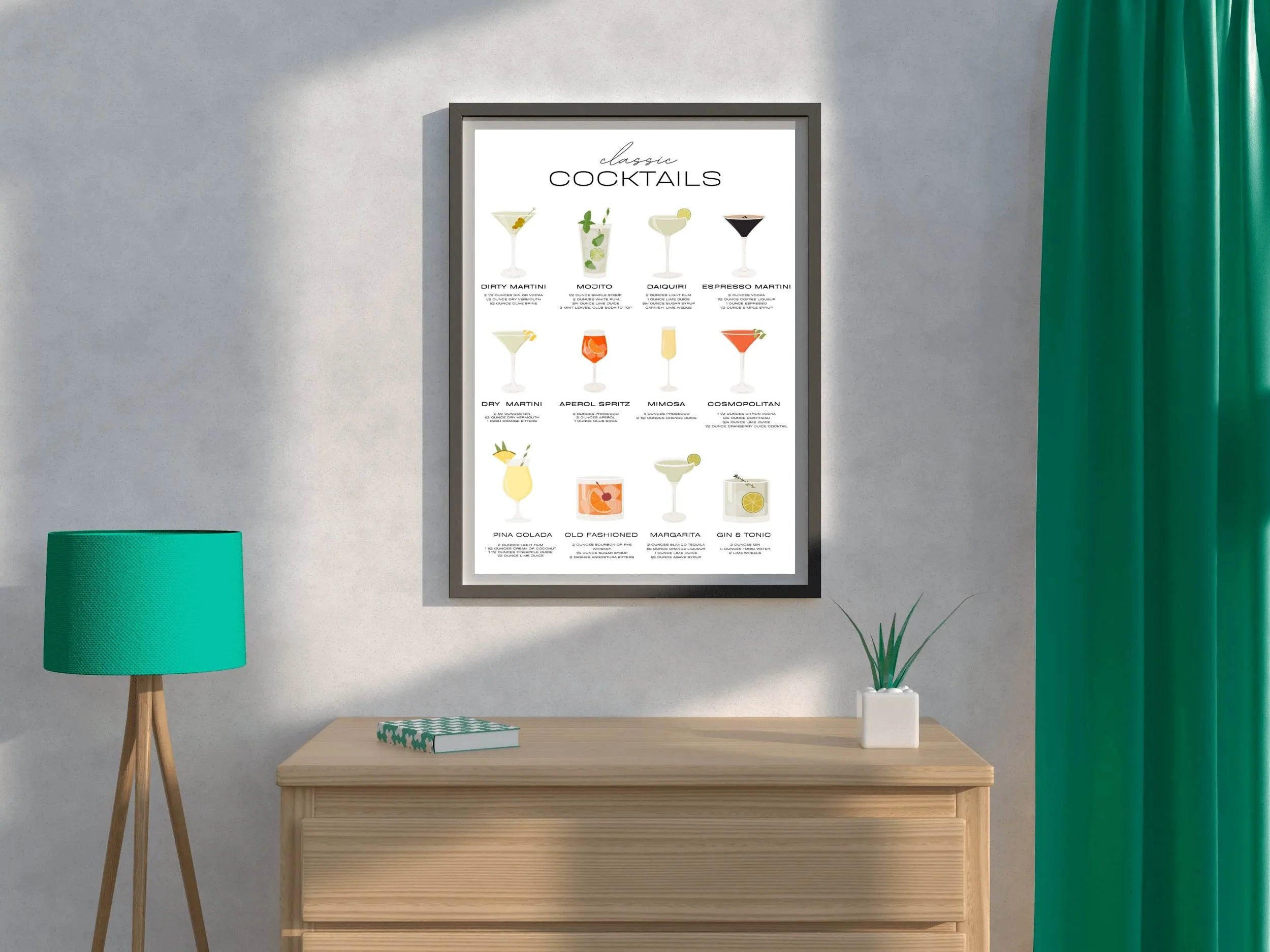 Cocktails List Wall Art - beink online art store